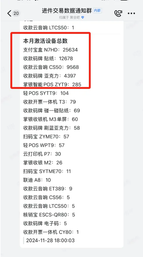 云汇算“同”富友支付进行上市备案，而兄弟公司瑞升达名气更大