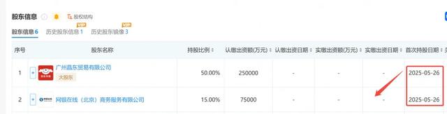 京东支付母公司“网银在线”出资7.5亿元！成为京东消金主要股东