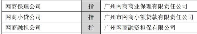 1亿撬动5亿担保，5亿小贷扛50亿监管红线，新大陆金融危局何解？