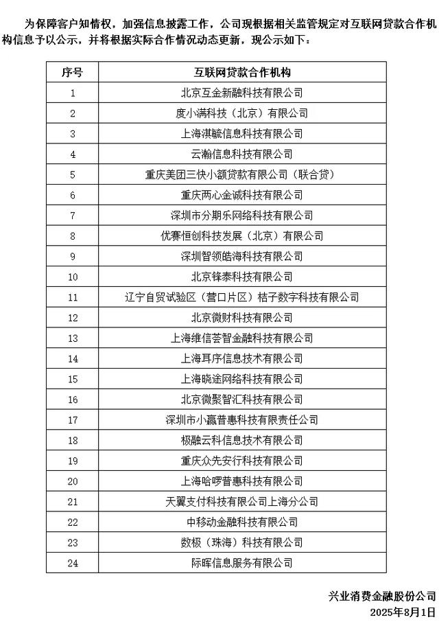 微博钱包再调查：合作名单却查无此人！附49家机构助贷合作名单!