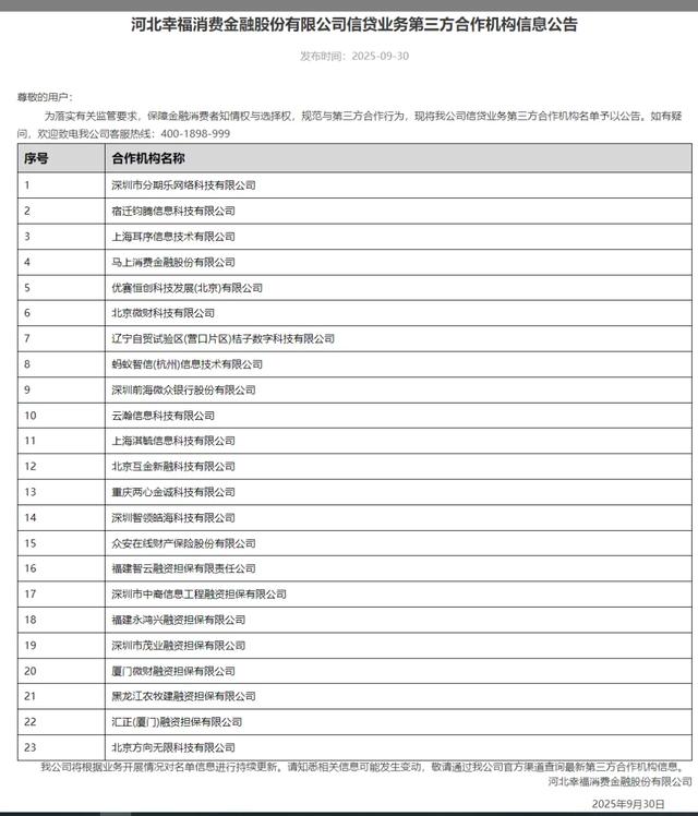 微博钱包再调查：合作名单却查无此人！附49家机构助贷合作名单!