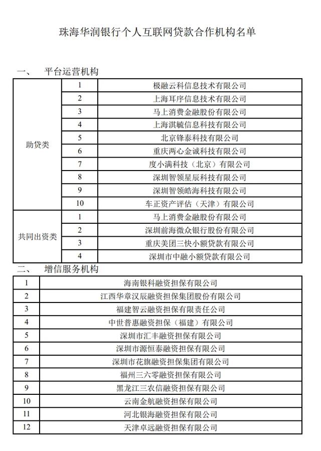 微博钱包再调查：合作名单却查无此人！附49家机构助贷合作名单!