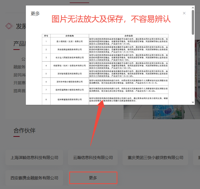 独家报告：互金协会警示后121家金融机构助贷披露真实水平摸底！