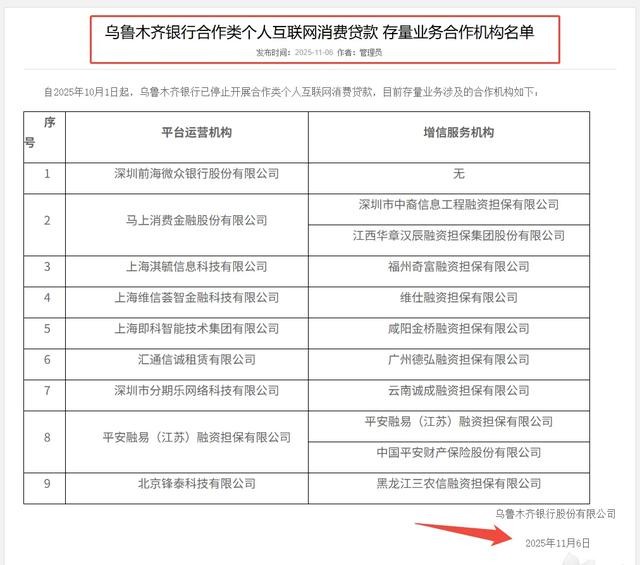 助贷新规"9号文"的影响正在发酵，乌鲁木齐银行切割助贷业务！